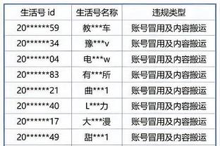 ?小巴里-布朗34+7 焦泊乔13+6 萨林杰26+10 广州终结深圳4连胜